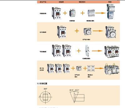 【正泰接觸器NCX1-17交流接觸器低壓接觸器繼電器】價格,廠家,圖片,接觸器,江西南瞻科技-