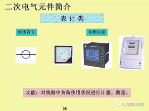 成套電氣原理及電氣元器件知識
