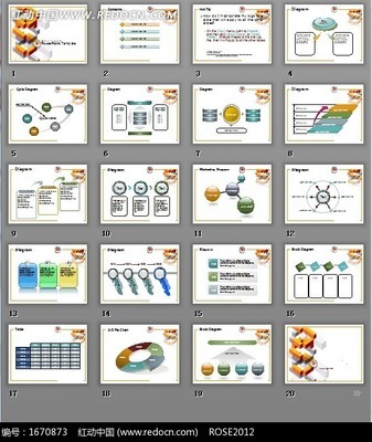 企業(yè)營銷方案PPT模版設(shè)計 助力專業(yè)營銷策劃與形象構(gòu)建