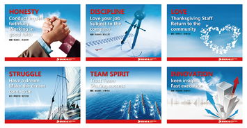 迪卡國際集團 以卓越UI設計賦能企業營銷策劃與品牌形象構建