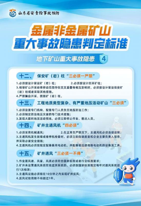 速速收藏！山東省安責險事故預防服務標識與宣傳教育作品全解讀，助力企業筑牢安全防線